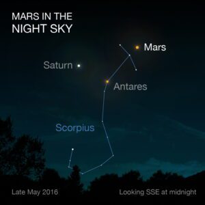 Mars-Sky-Viewing-May2016-sm