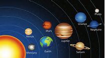 Uranus and Mercury (Solar System)