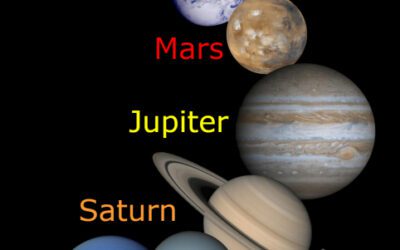 The Dreaded Mars-Saturn Clash – April 2/3, 2018 – How will it affect you?